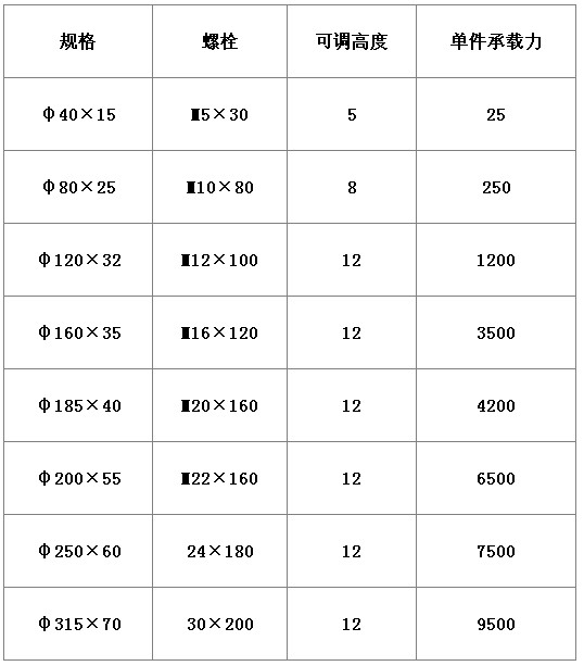 �p���|�F��Ҏ(gu��)��