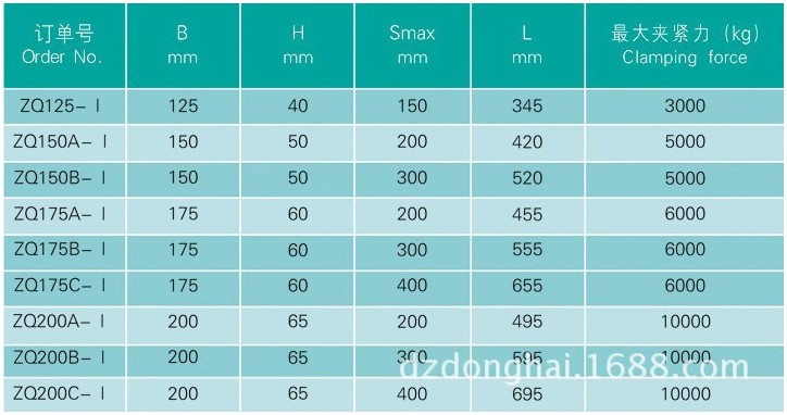 征月機械各種型號精密組合平口鉗參數(shù)表